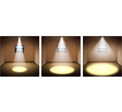 在餐飲照明設計中，光束角有什么作用？