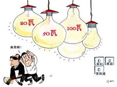 在餐飲照明中，有哪些因素會影響燈具的亮度？