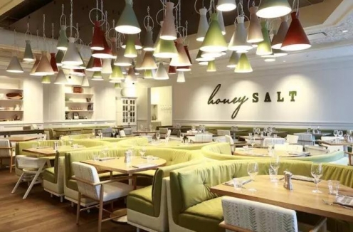 餐廳吊燈怎么選擇？