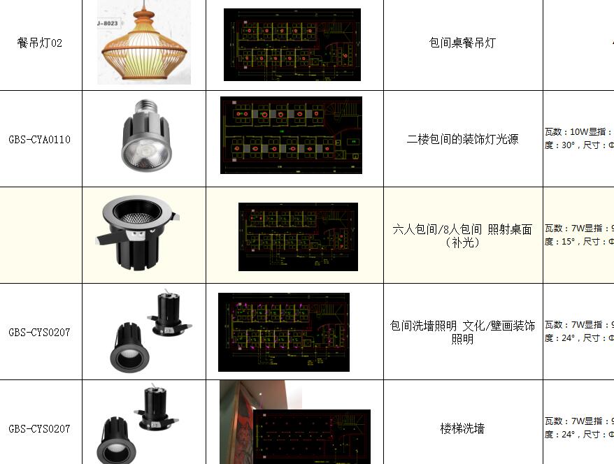 日式餐廳用什么燈？友屋日式餐廳店燈光改造餐廳燈具配套方案