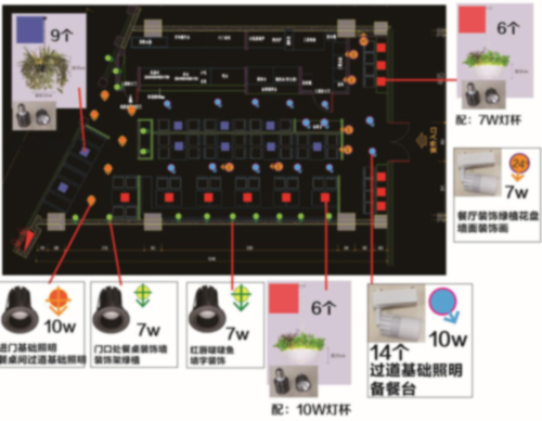 山東威海東方豪客牛扒披薩餐飲店餐廳燈具定制